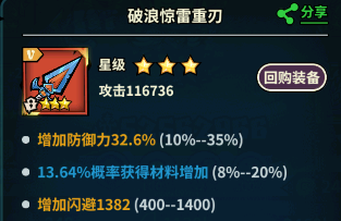 佣兵小镇折扣服