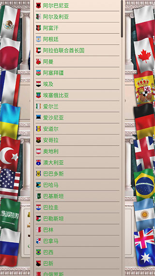 现代总统模拟器2无限金币版