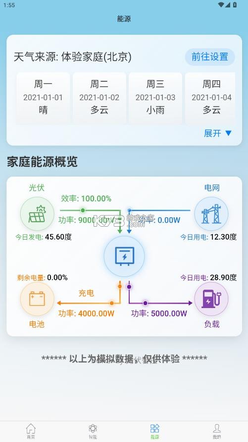 光伏智控