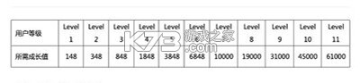 口袋48