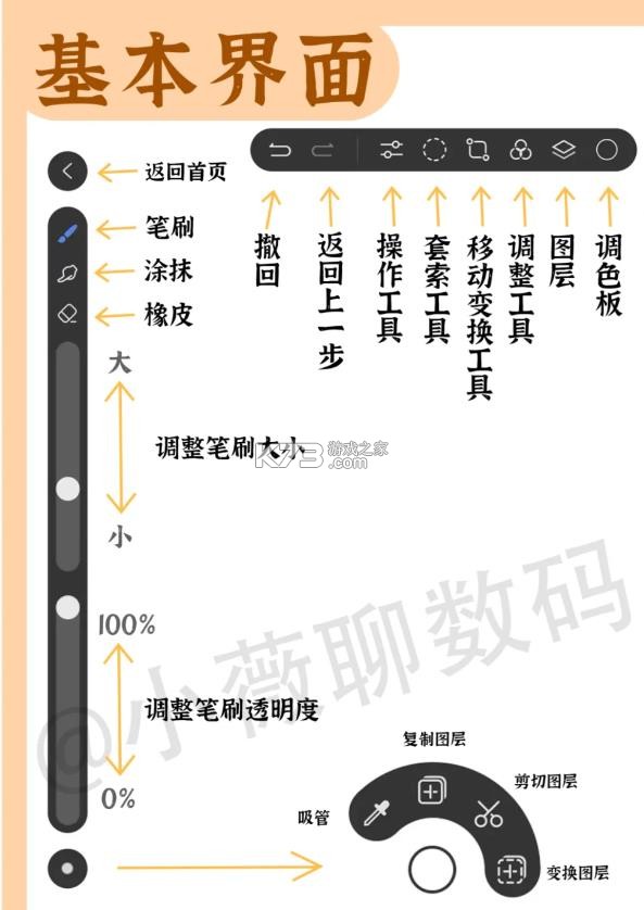 天生会画
